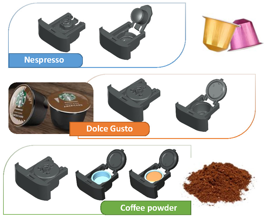 Съвместимост с капсули Nespresso, Dolce Gusto и мляно кафе