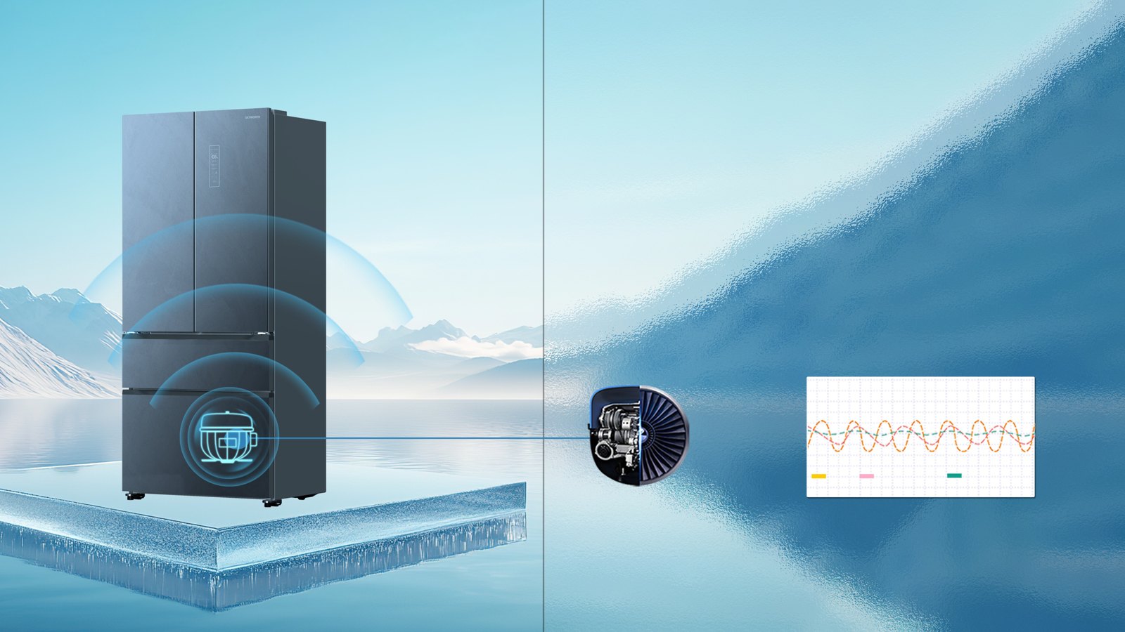 06 — Dual Inverter система