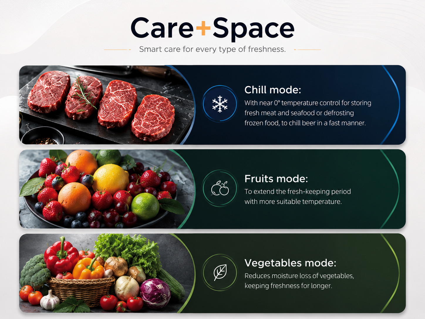 2 — Care+ Space режими Chill, Fruits, Vegetables