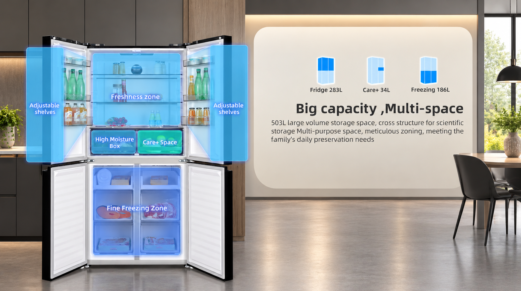 3 — Big capacity, обеми и зони