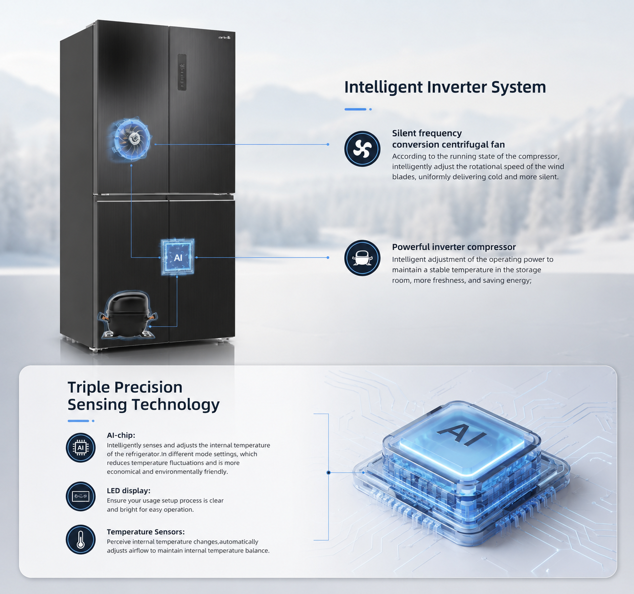 4 — Intelligent Inverter System и AI сензори