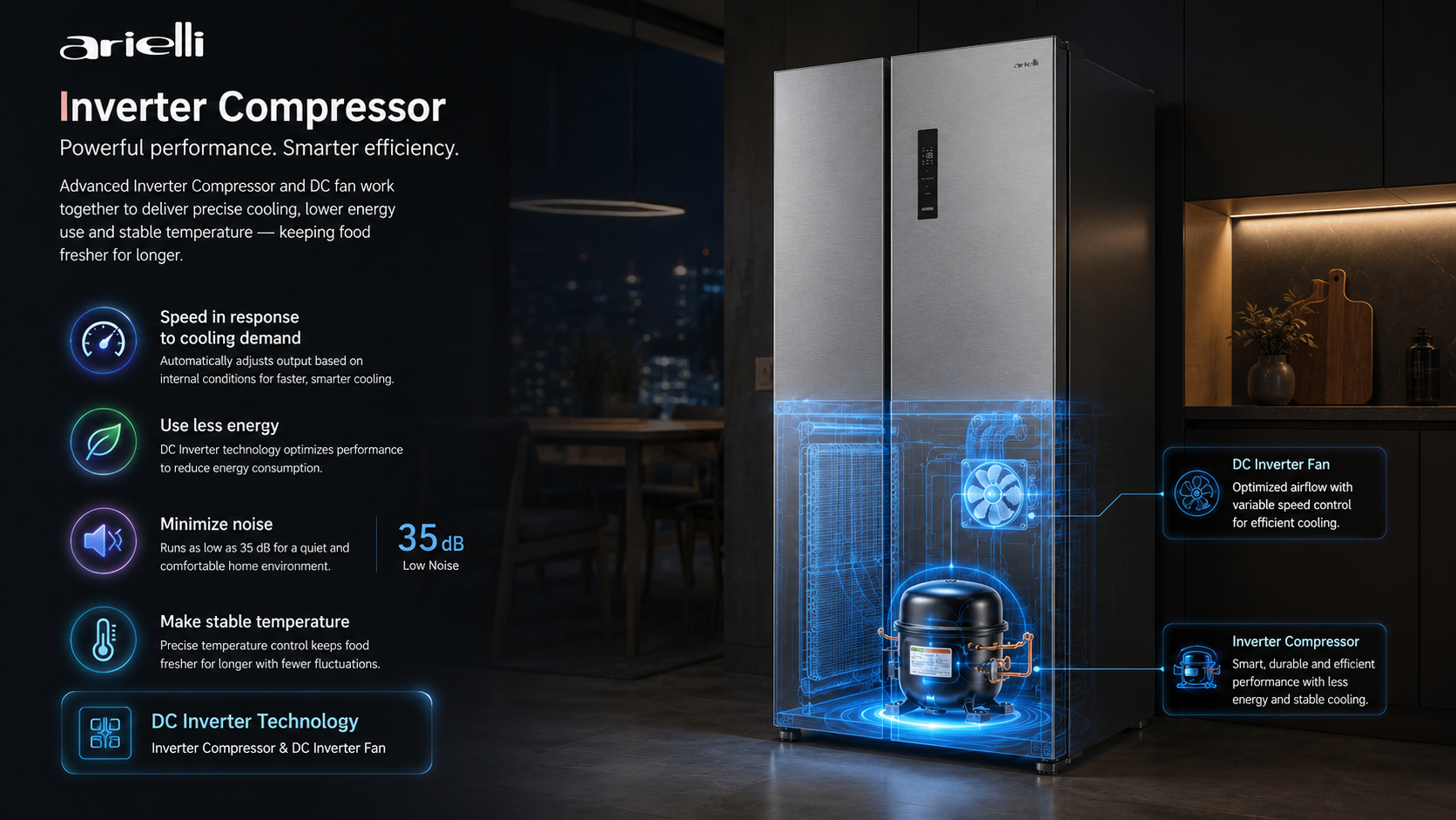 Inverter Compressor — DC инверторна технология
