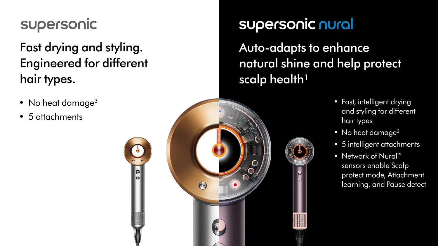 Dyson HD16 Supersonic Nural Jasper Plum_01