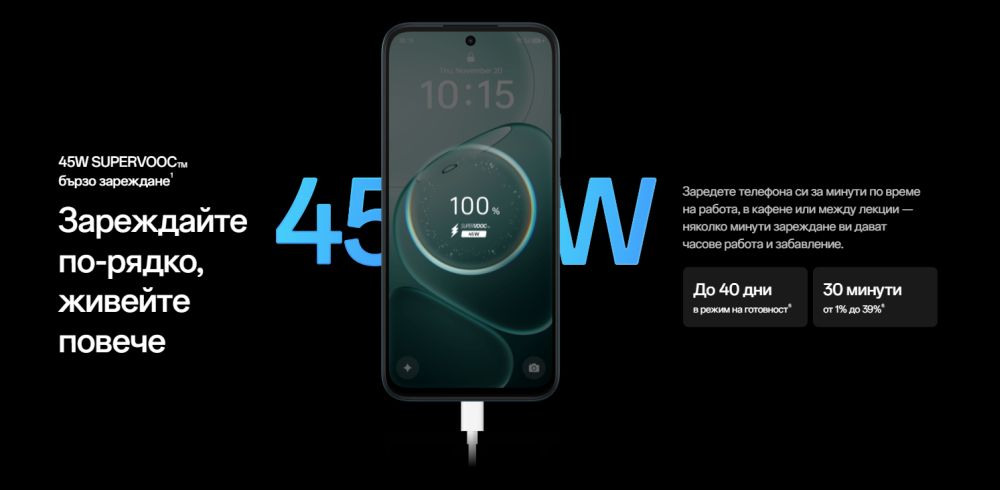 45W SUPERVOOC™ бързо зареждане
