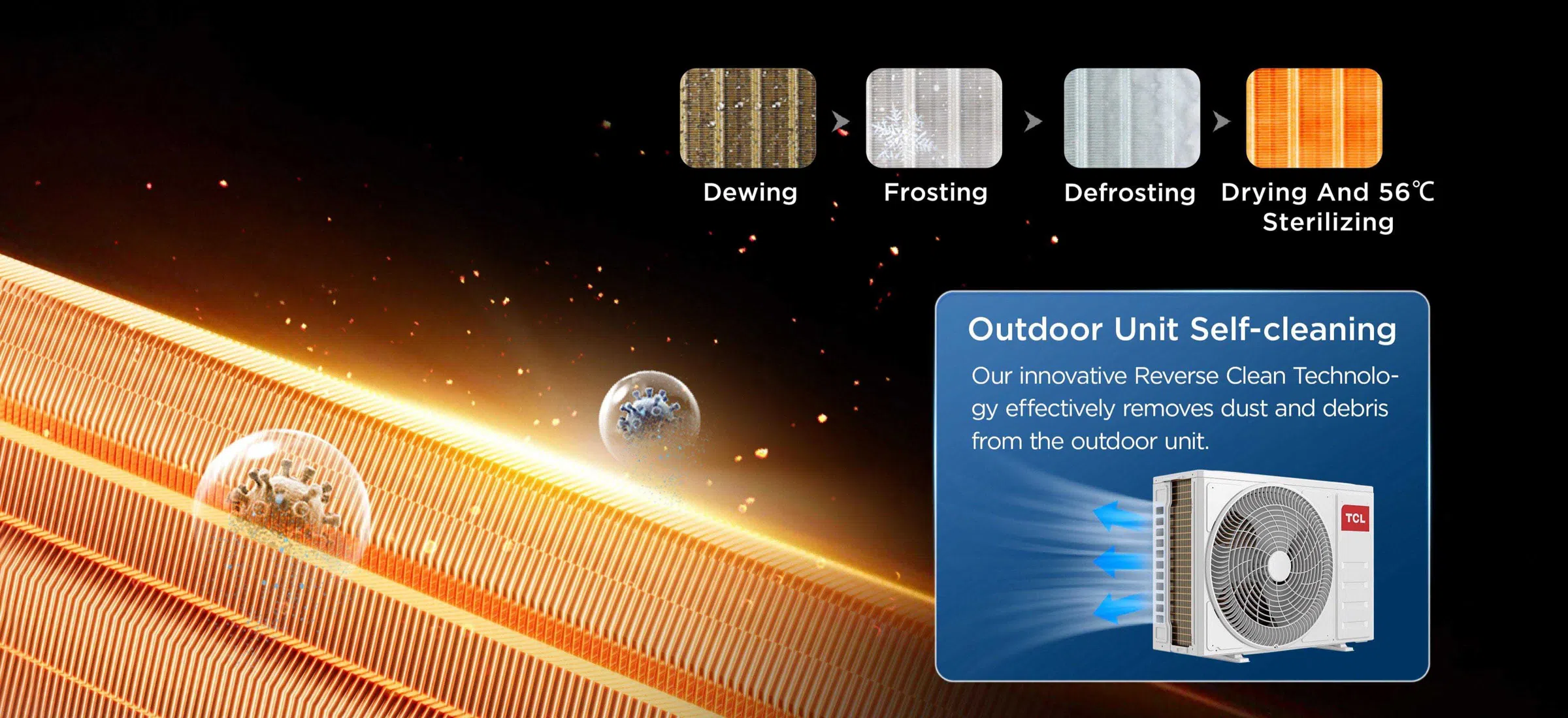 Smart Airflow