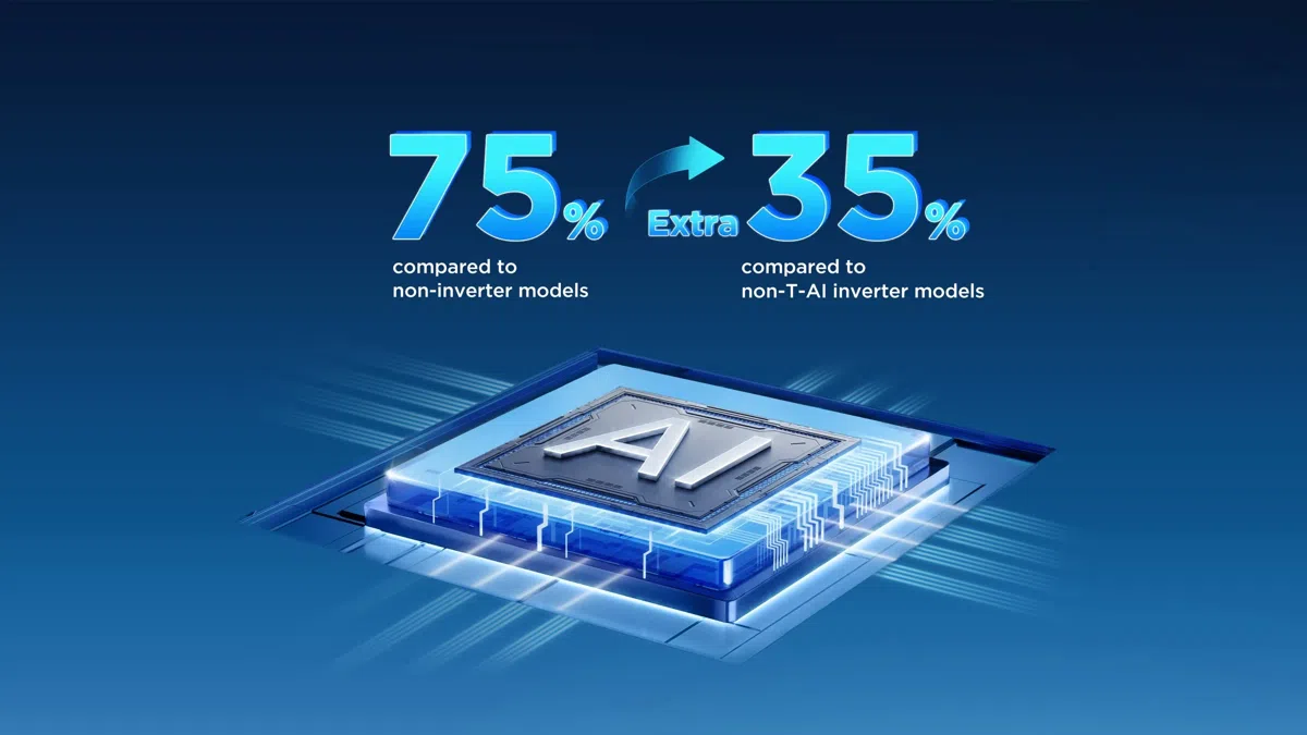 T-AI Energy Saving
