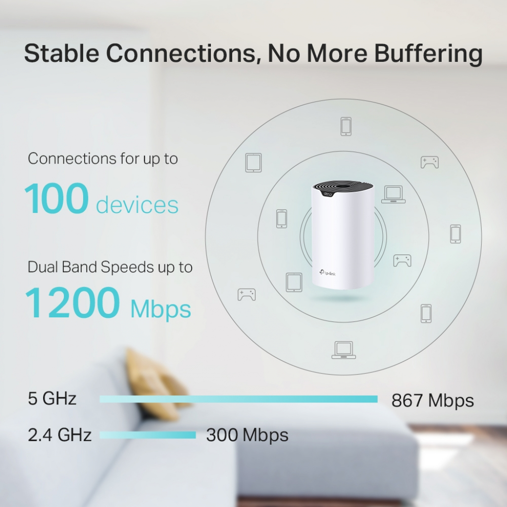Мрежови адаптор TP-Link Deco S4 3-pack