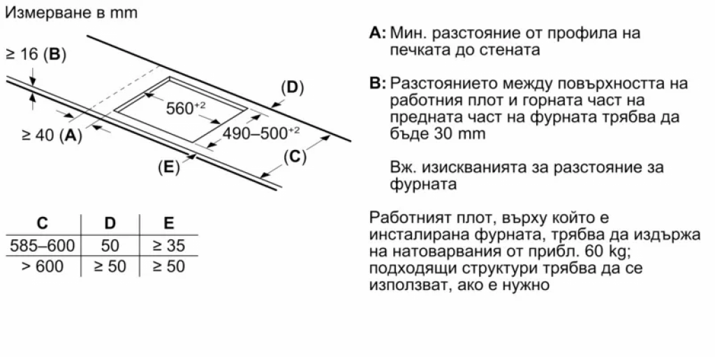Плот за вграждане Bosch PIX631HC1E
