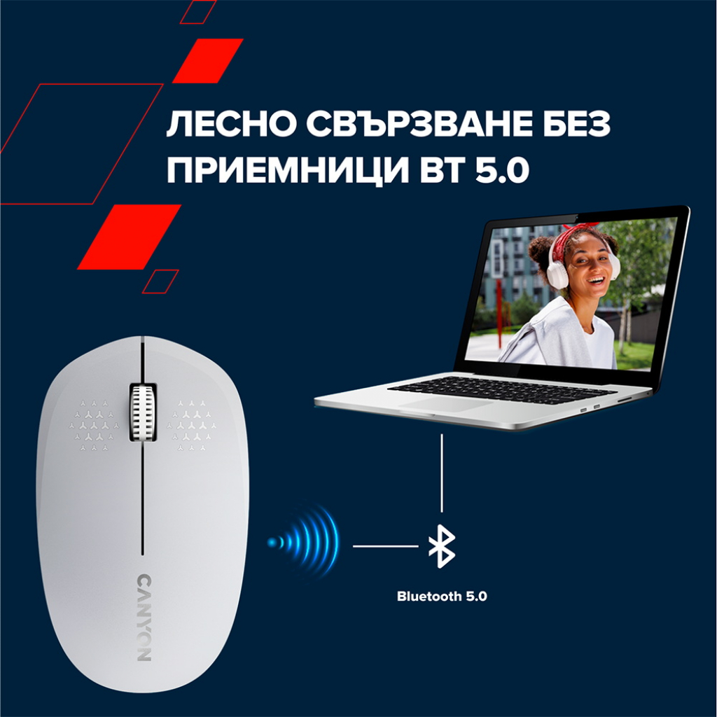 Мишка Canyon CNS-CMSW04W Bluetooth