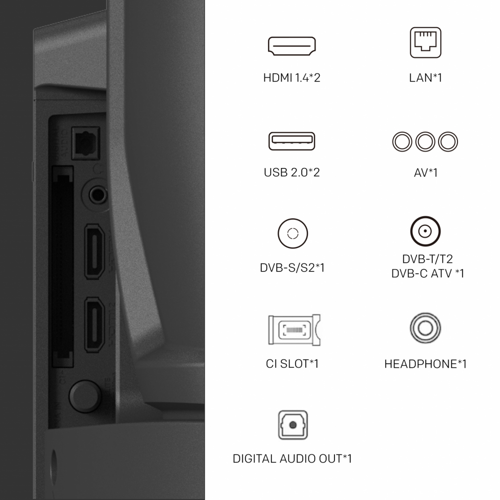 Телевизор Metz 32MTE6000Y