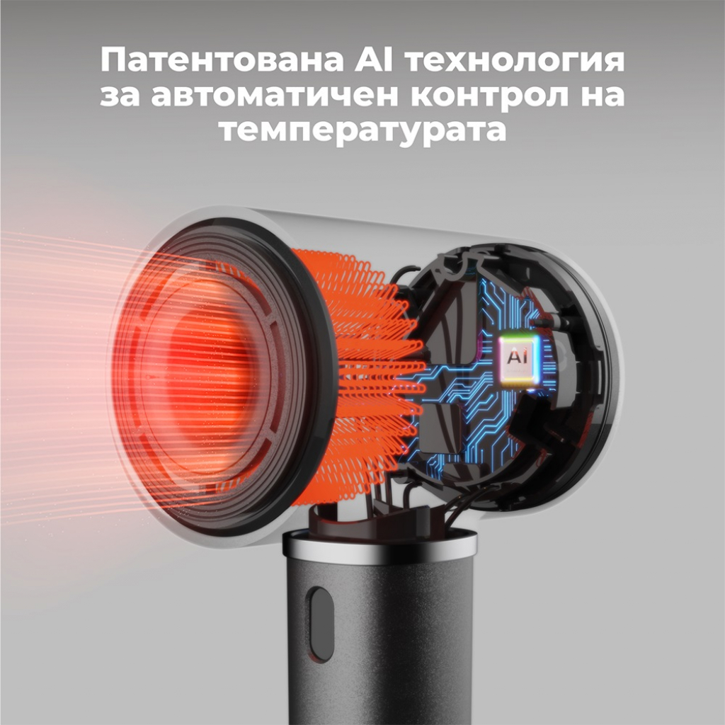 Сешоар AENO AHD0005G