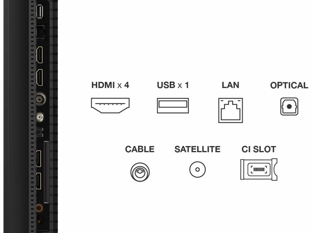 Телевизор TCL MiniLED 50C6K