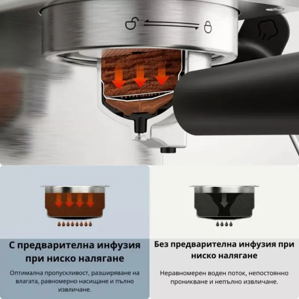Кафемашина Xiaomi Semi-automatic EspressoMachine EU BHR9798EU