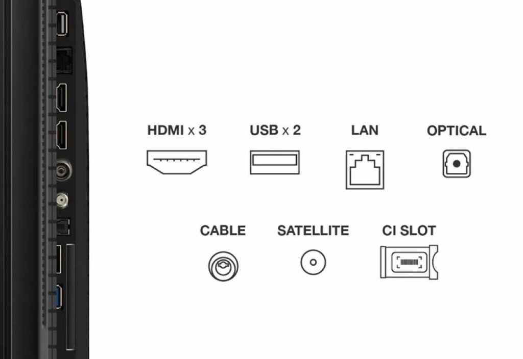 Телевизор TCL QLED 65P7K