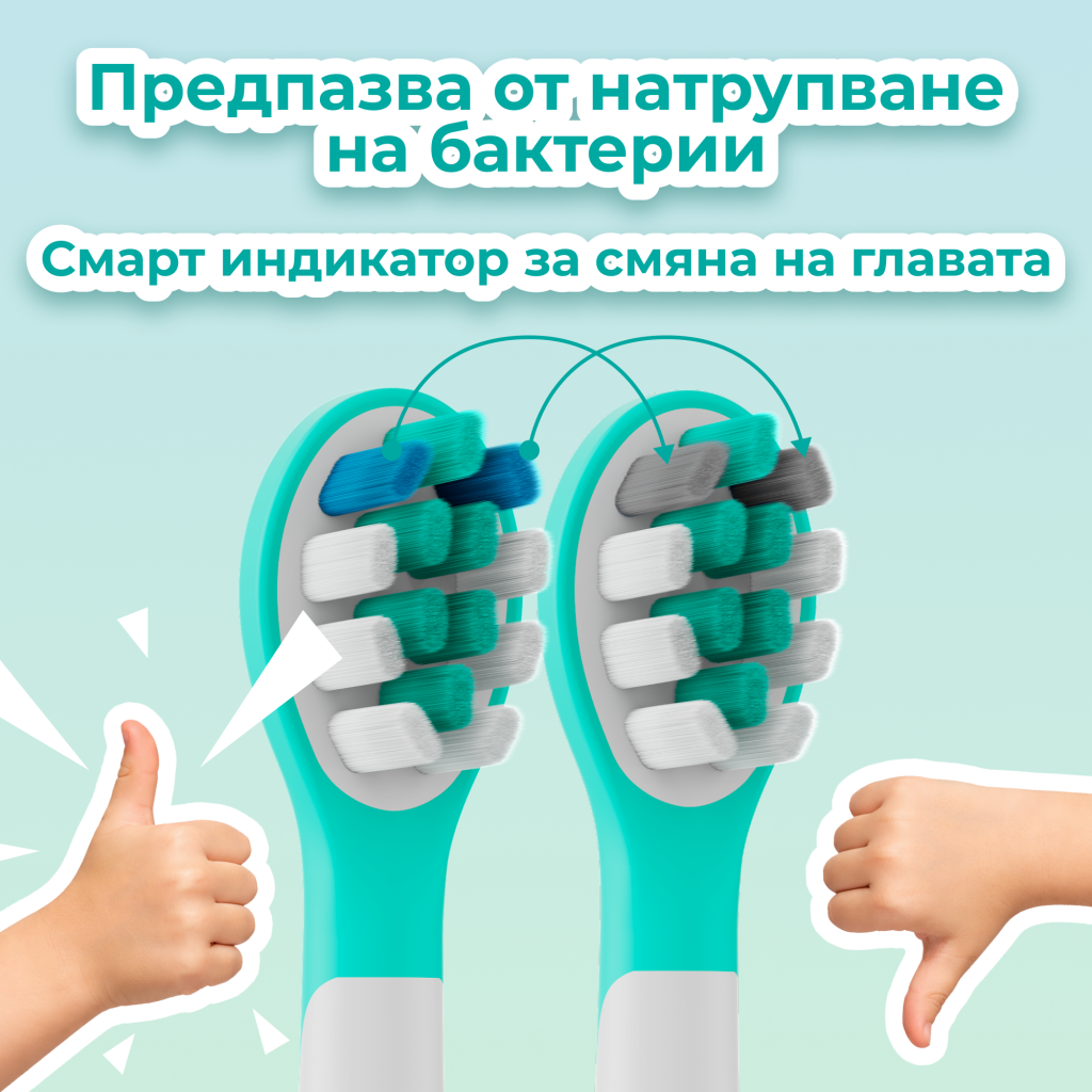 Електрическа четка за зъби AENO ADB0009M