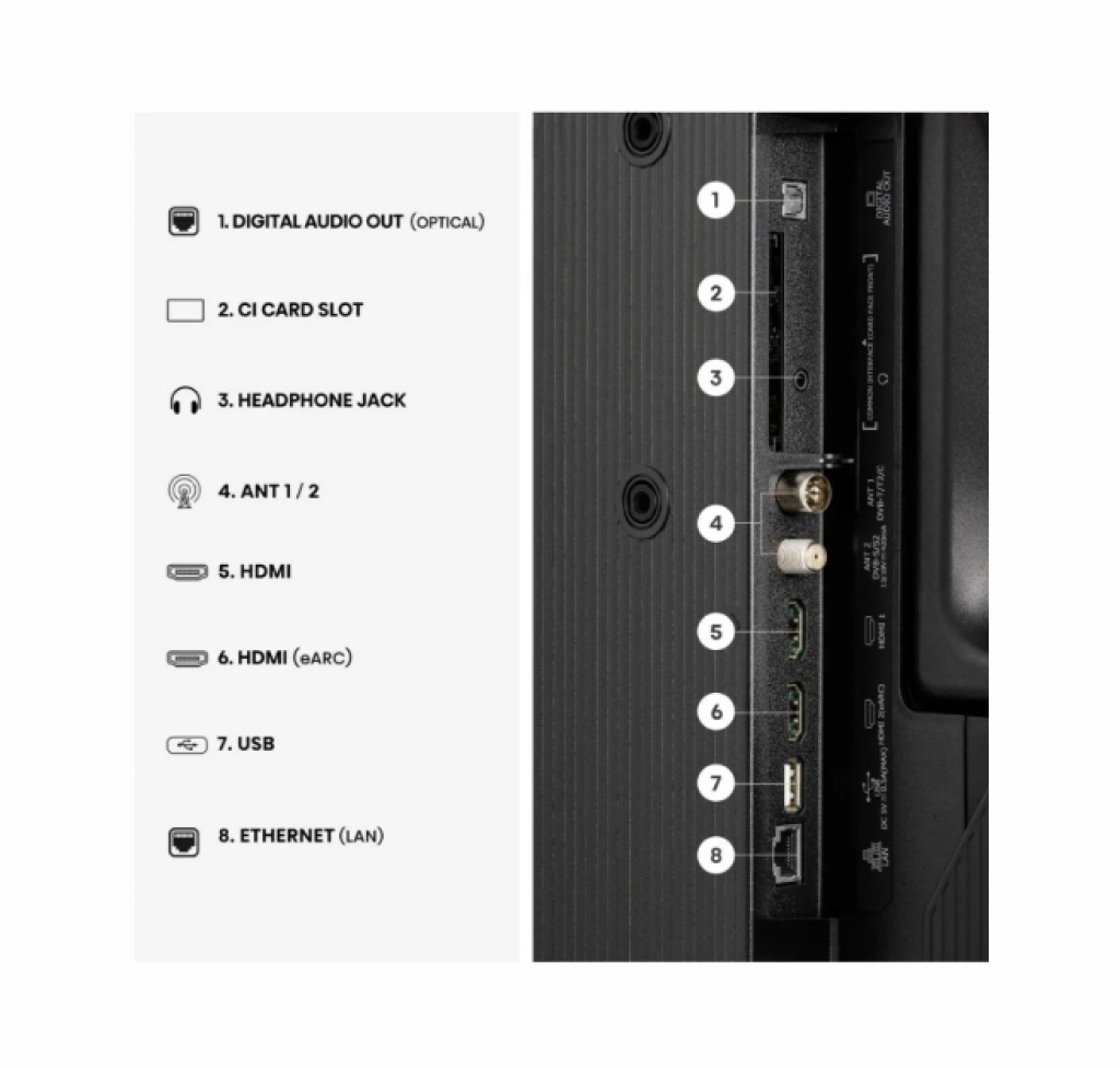 Телевизор Hisense 40A5S
