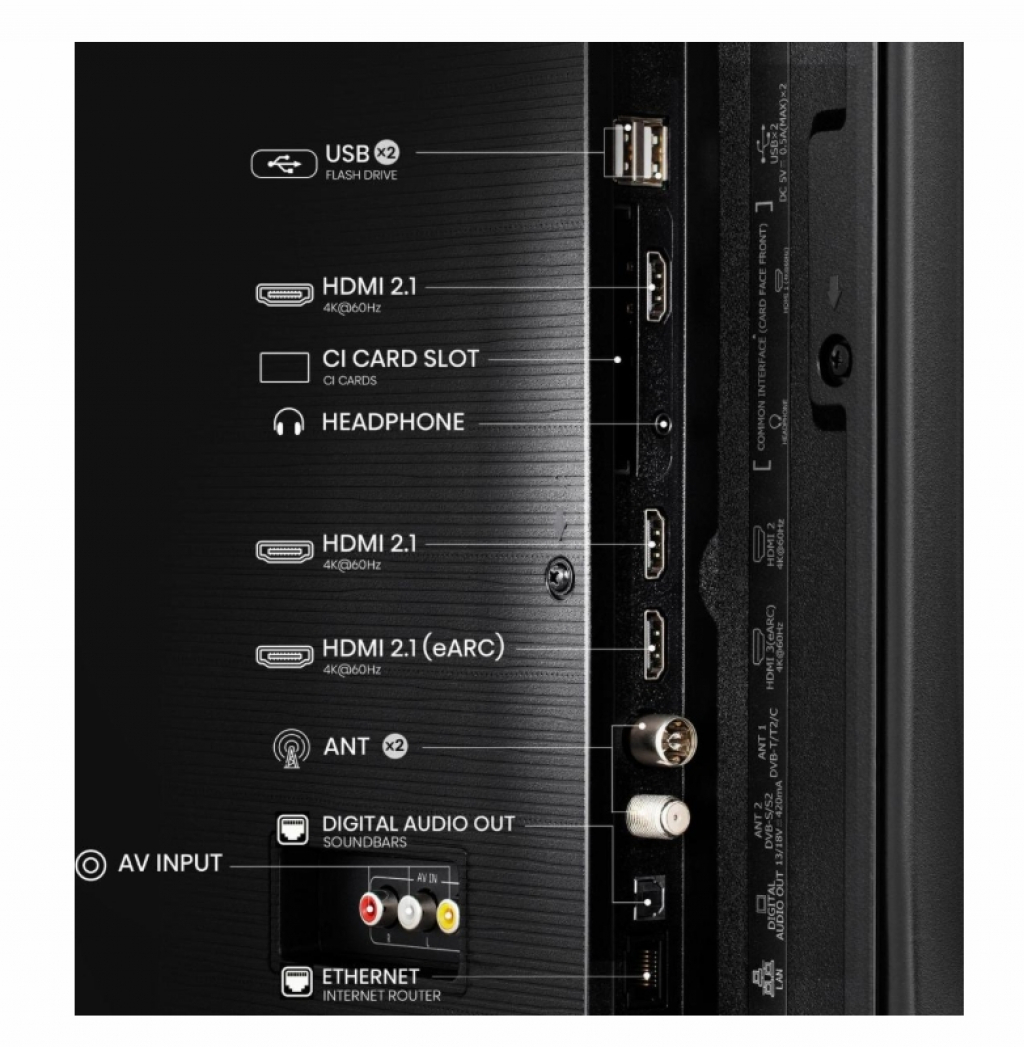 Телевизор Hisense 43E7Q