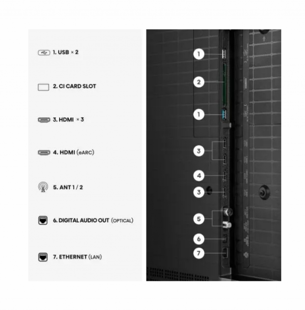 Телевизор Hisense 55UR8S