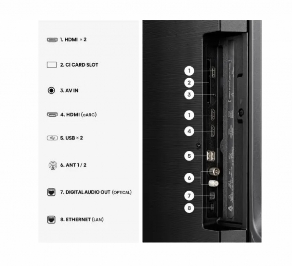 Телевизор Hisense 55A6S