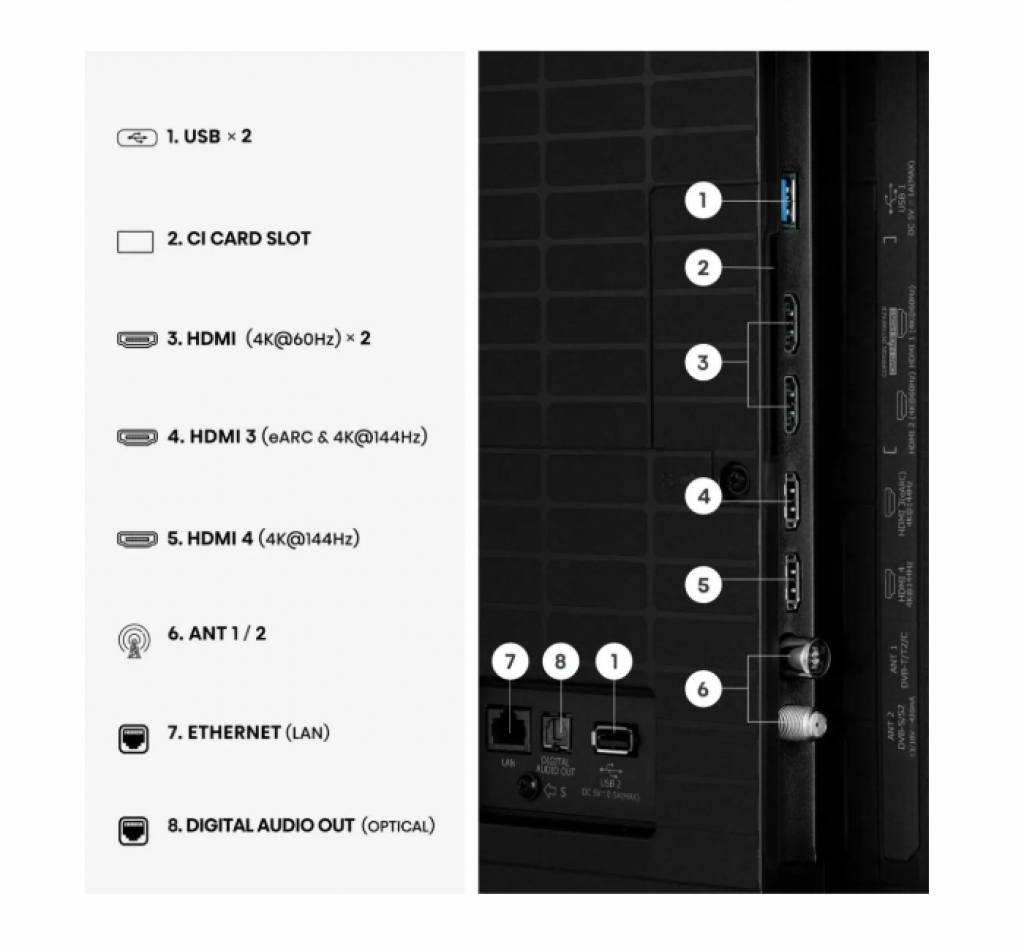Телевизор Hisense 55E8S