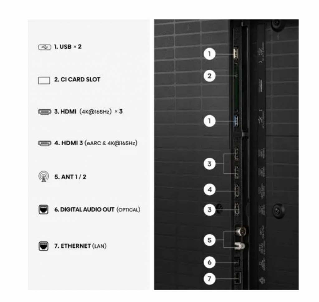 Телевизор Hisense 55U7S PRO