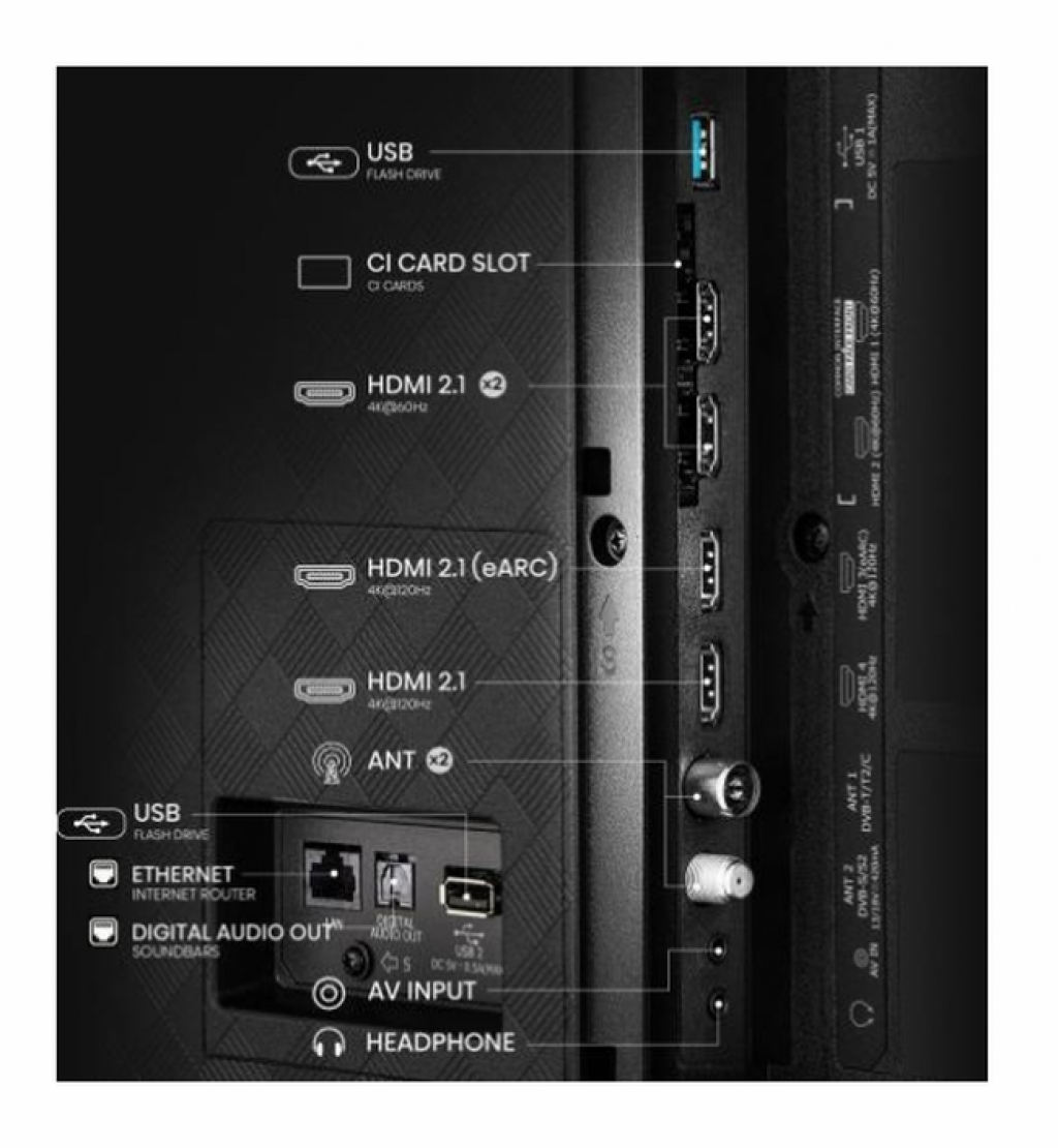 Телевизор Hisense 55A85Q