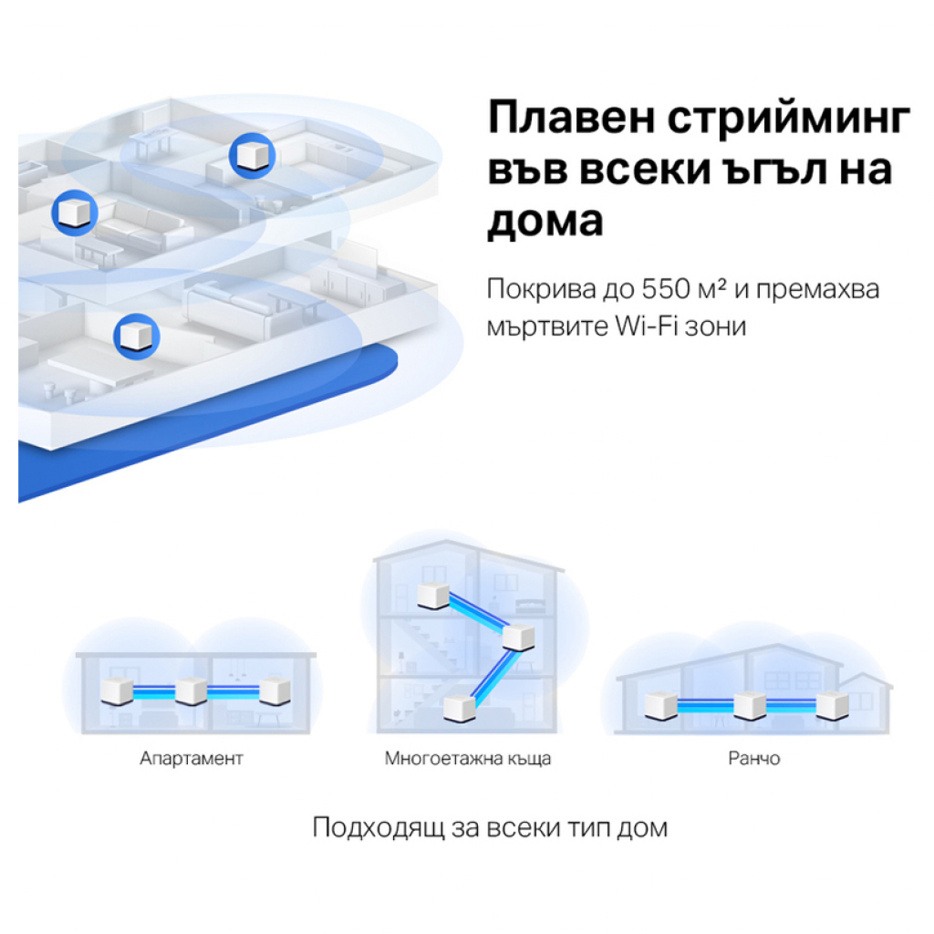Мрежови адаптор MERCUSYS Halo H50G 3-pack, mesh