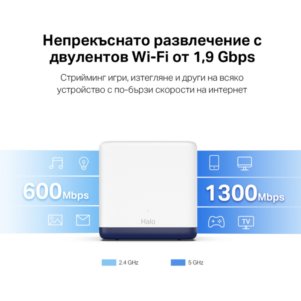 Мрежови адаптор MERCUSYS Halo H50G 2-pack, mesh