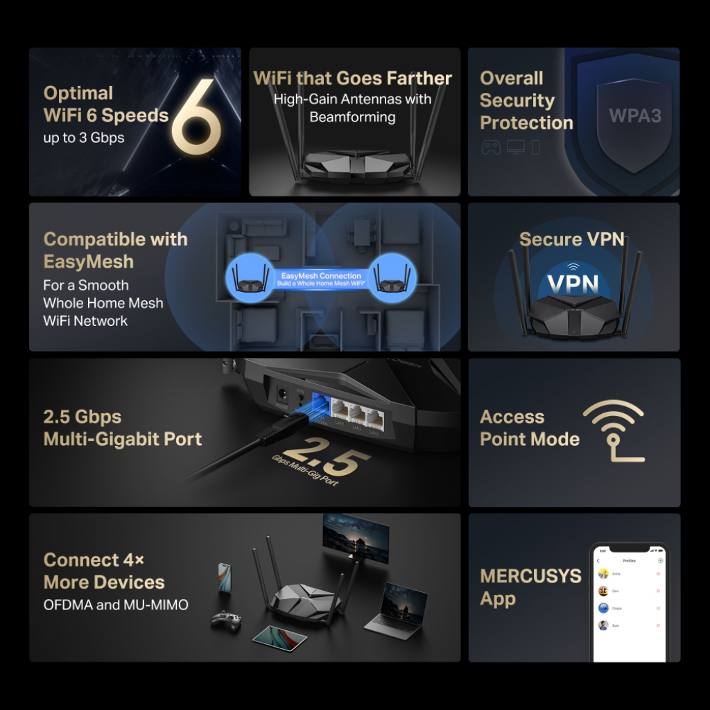 Мрежови адаптор MERCUSYS MR85X wifi рутер