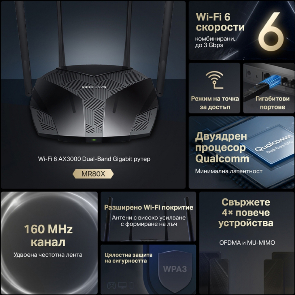 Мрежови адаптор MERCUSYS MR80X wifi рутер