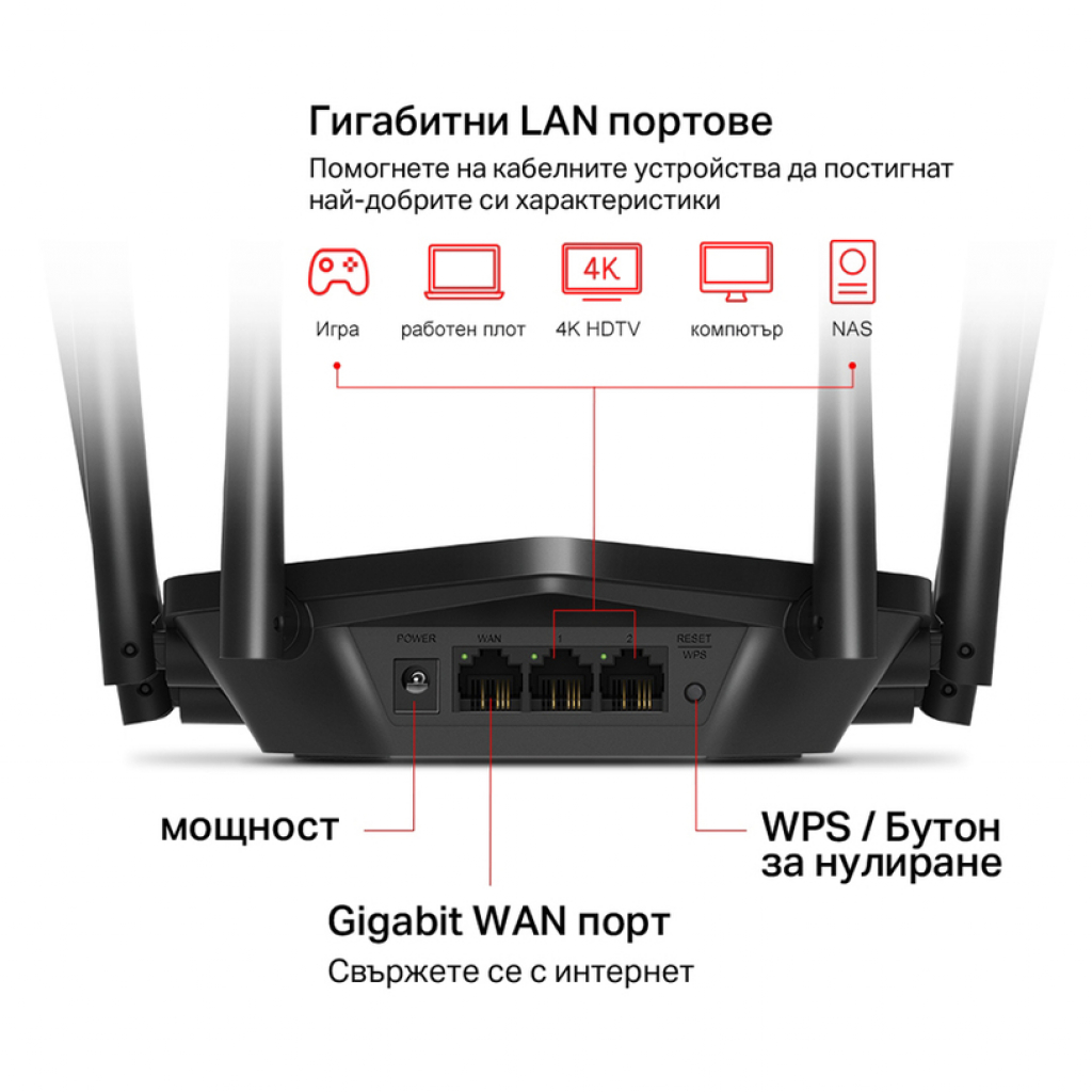 Мрежови адаптор MERCUSYS MR50G wifi рутер