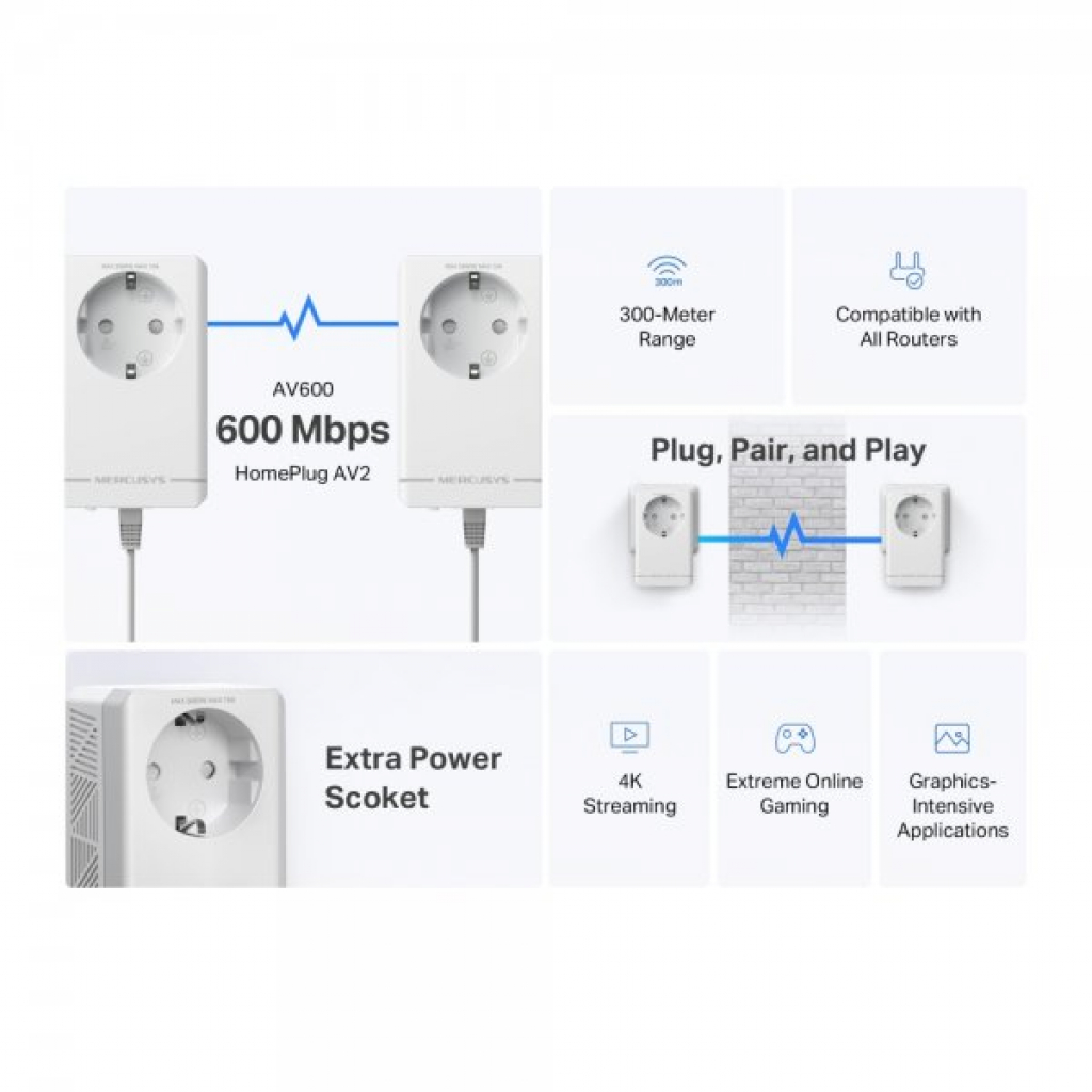 Мрежови адаптор MERCUSYS MP300P KIT powerline starter