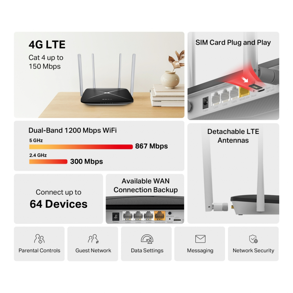 Мрежови адаптор MERCUSYS MB135-4G рутер/модем