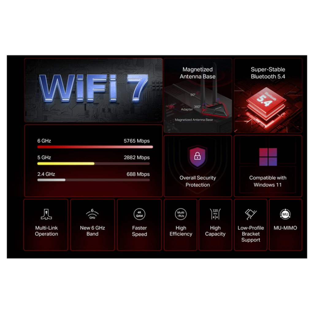 Мрежови адаптор MERCUSYS MA49BE